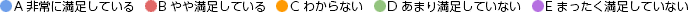 凡例 凡例